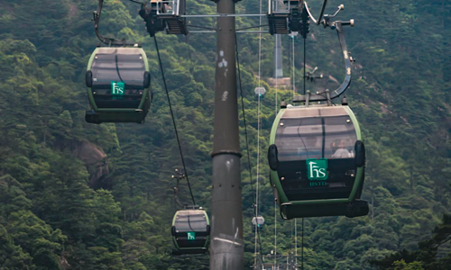 Cable-Car